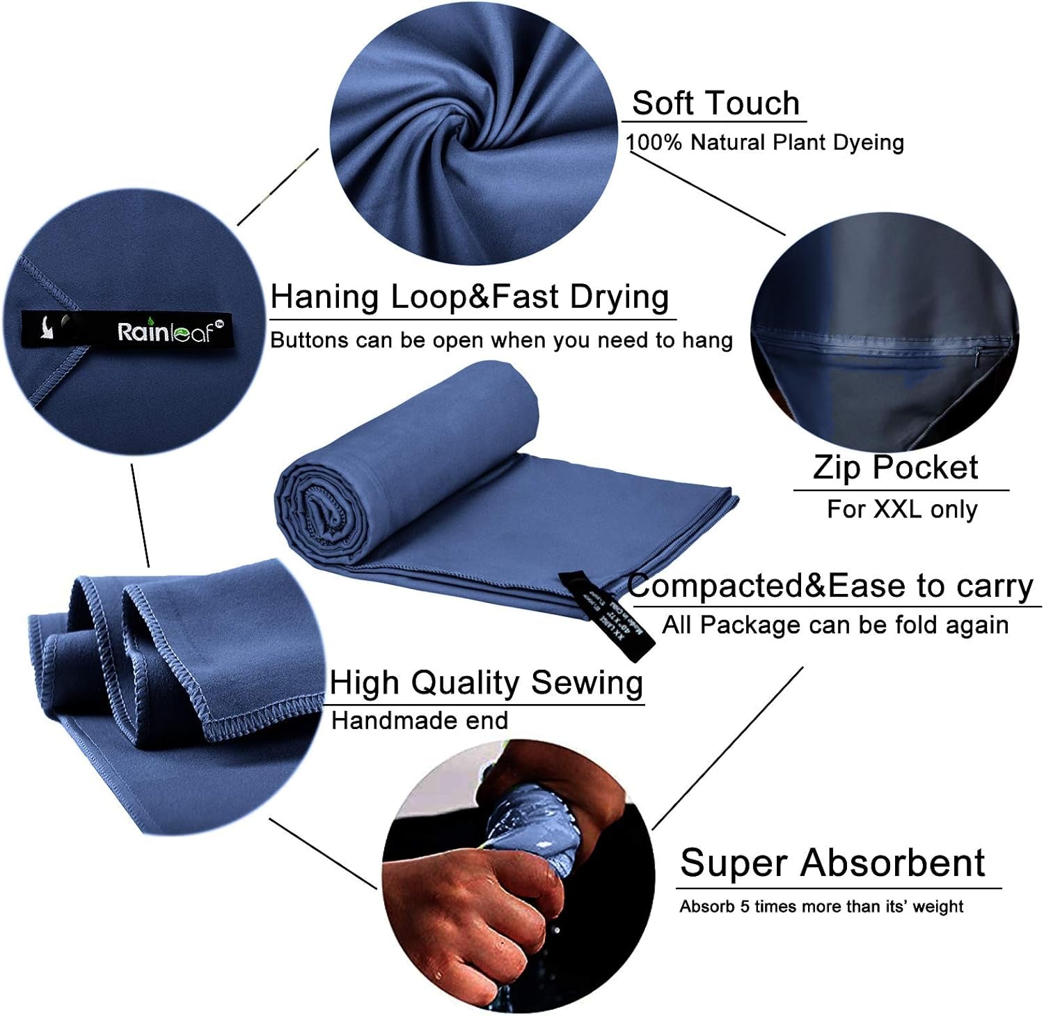 Microfiber Towel Perfect Travel & Gym & Camping Towel. Quick Dry - Super Absorbent - Ultra Compact - Lightweight. Suitable for Trip, Beach, Shower, Backpacking, Pool