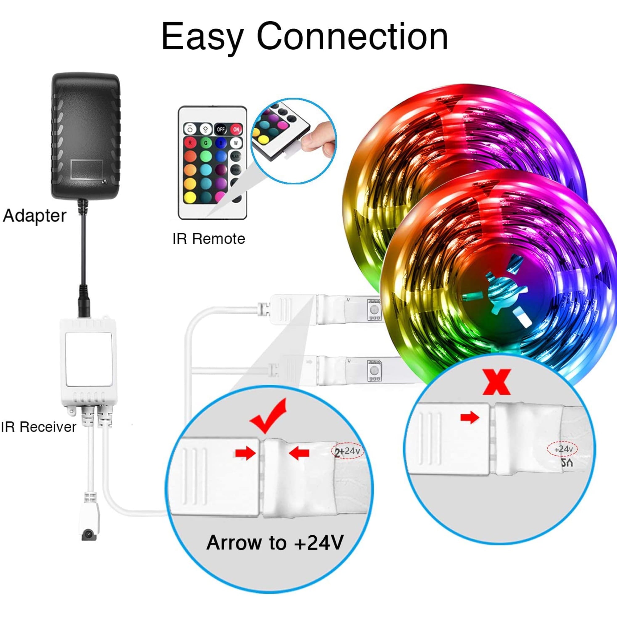 Led Strip Lights,100Ft Light Strips with App Control Remote,5050 RGB Led Lights for Bedroom, Music Sync Color Changing Lights for Room Party